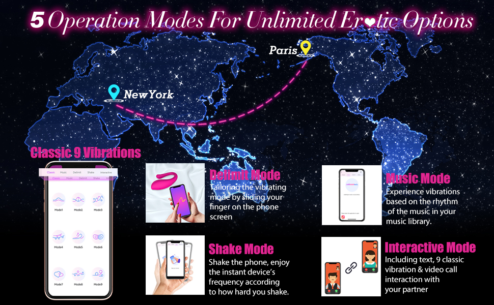 App controlled couple vibrator with long distance remote control modes